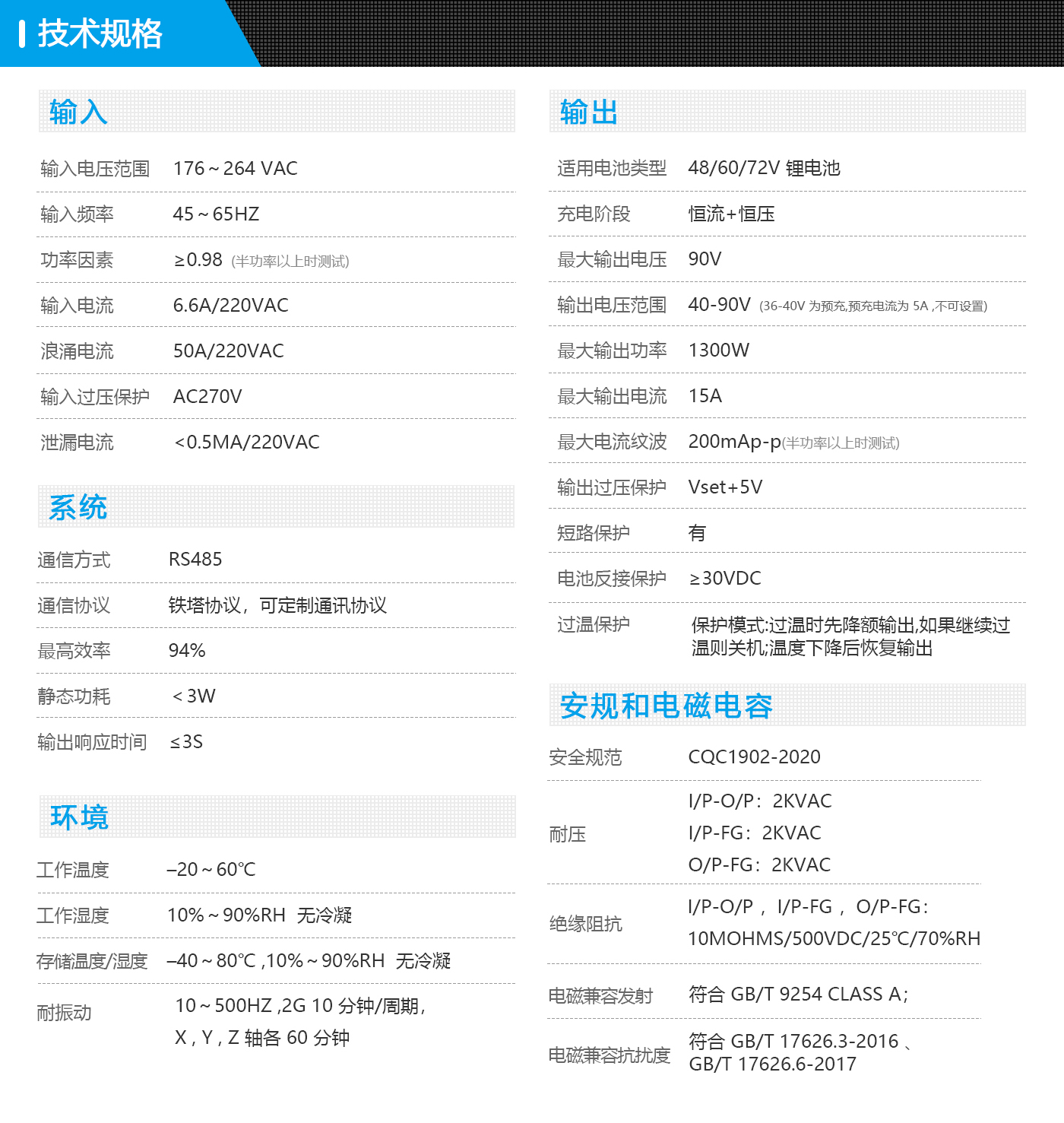 換電柜充電器參數